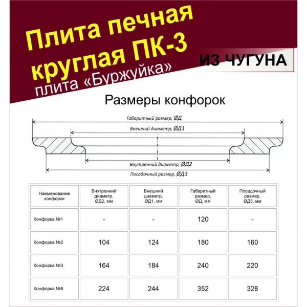 Плита печная ПК-3